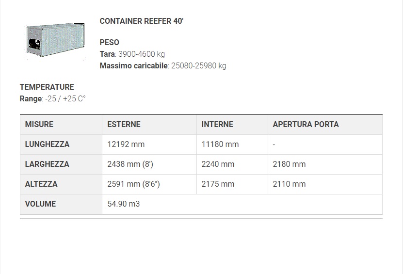 container reefer40