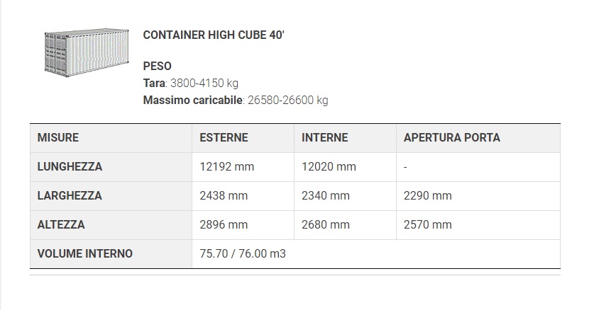 container high cube